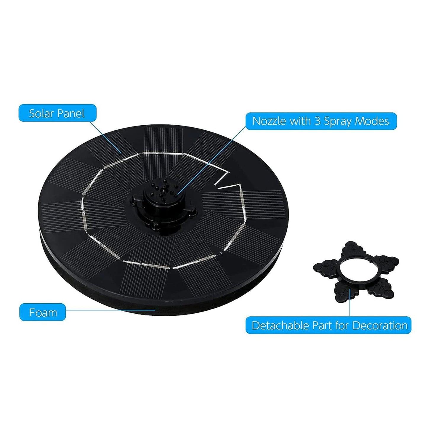 Fast Fountain By Pocket Hose - Solar-powered - Instantly Adds A Water Feature Virtually Anywhere - 5 Spray Modes - No Installation Or Batteries Required - Great For Bird Baths Pools Pond  More (1 Pc)